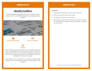 NARROWTHEFIELD
Impact&EffortMatrix
Map and evaluate possible actions based on: 1) effort
and cost required to implement, 2) potential impact
(long-term vs. short-term payoff).
In this exercise, possible actions are mapped based on two factors: effort
required to implement and potential impact. Categorizing ideas in this
way is a useful technique in making decisions, as it requires everyone in
the group to balance and evaluate suggested actions before committing
to them.
As you place your ideas into the matrix, the group may openly discuss
the position of elements. An idea can be bolstered by the group, moving
it up in potential impact or down in effort. The category of high impact,
low effort will often hold the set of ideas that your group most agrees
upon and is committed to.
NARROWTHEFIELD
Instructions
Given a goal, a group may have a number of ideas for how to achieve it.
To open the exercise, frame the goal in terms of a “What to do” or
“What we need” question. This may sound as simple as “What do we
need to reach our goal?” Ask the group to generate ideas individually
on sticky notes.
Then, using Post-Up, ask them to present their ideas back to the group
by placing them within a 2×2 matrix that is organized by impact and
effort: Impact: The potential payoff of the action, vs. Effort: The cost
of taking the action.
http://www.gamestorming.com/games-for-decision-making/impact-effort-matrix-2/
Objective
Participants: 3–10 Time: 30 min–1 hour
CC Image courtesy of toffehoff on Flickr
 