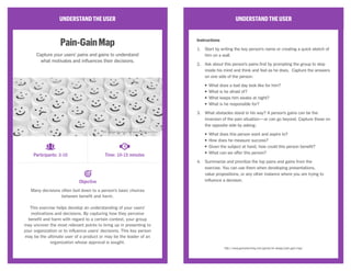 UNDERSTANDTHEUSER
Pain-GainMap
Capture your users’ pains and gains to understand
what motivates and influences their decisions.
Many decisions often boil down to a person’s basic choices
between benefit and harm.
This exercise helps develop an understanding of your users’
motivations and decisions. By capturing how they perceive
benefit and harm with regard to a certain context, your group
may uncover the most relevant points to bring up in presenting to
your organization or to influence users’ decisions. This key person
may be the ultimate user of a product or may be the leader of an
organization whose approval is sought.
UNDERSTANDTHEUSER
Instructions
1.	 Start by writing the key person’s name or creating a quick sketch of
him on a wall.
2.	 Ask about this person’s pains first by prompting the group to step
inside his mind and think and feel as he does. Capture the answers
on one side of the person:
•	 What does a bad day look like for him?
•	 What is he afraid of?
•	 What keeps him awake at night?
•	 What is he responsible for?
3.	 What obstacles stand in his way? A person’s gains can be the
inversion of the pain situation—or can go beyond. Capture these on
the opposite side by asking:
•	 What does this person want and aspire to?
•	 How does he measure success?
•	 Given the subject at hand, how could this person benefit?
•	 What can we offer this person?
4.	 Summarize and prioritize the top pains and gains from the
exercise. You can use them when developing presentations,
value propositions, or any other instance where you are trying to
influence a decision.
http://www.gamestorming.com/games-for-design/pain-gain-map/
Participants: 3-10 Time: 10-15 minutes
Objective
CC Image courtesy of reway2007 on Flickr
 