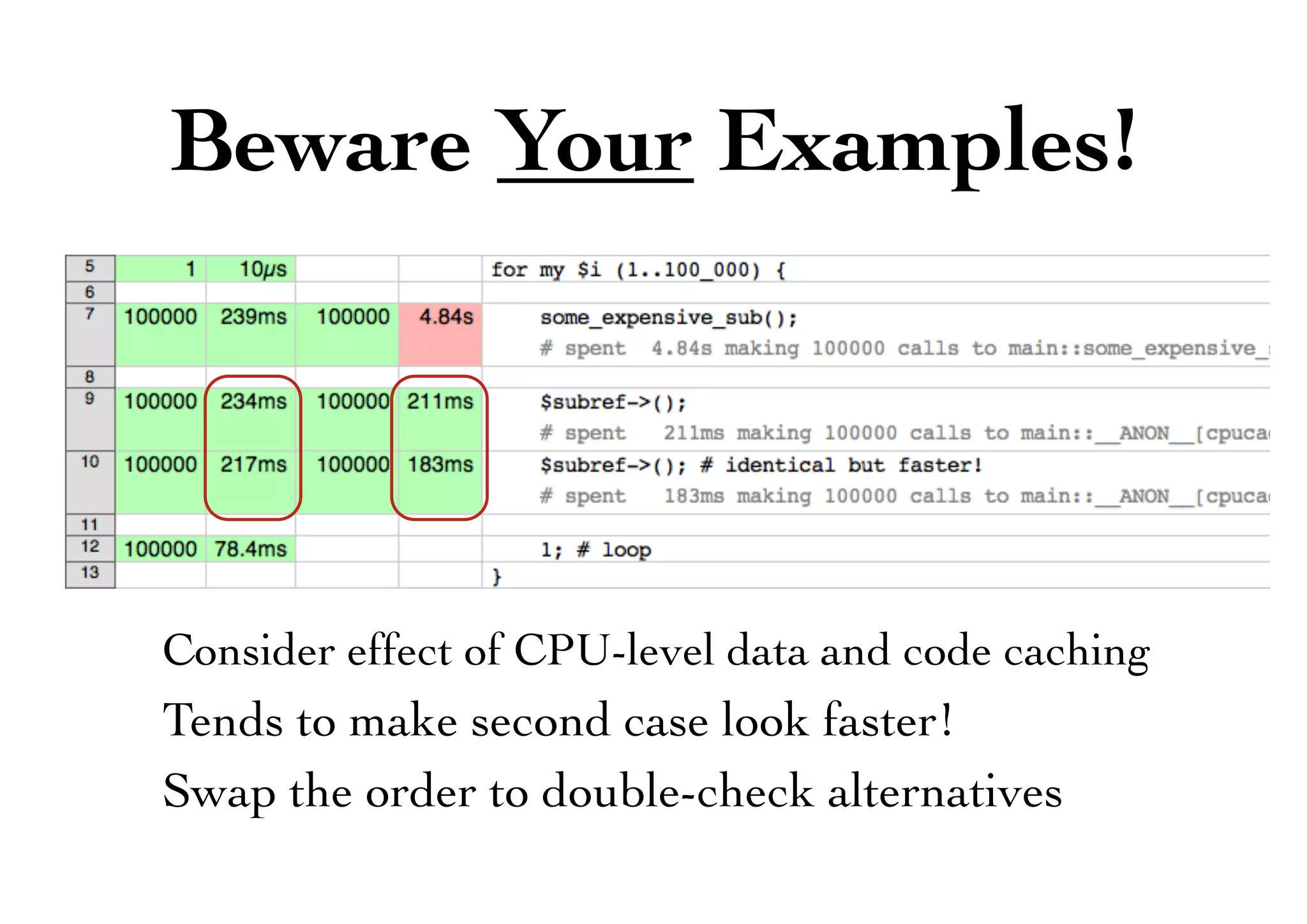 Consider effect of CPU-level data and code caching
Tends to make second case look faster!
Swap the order to double-check alternatives
Beware Your Examples!
 