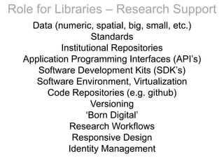 Role for Libraries – Research Support
Data (numeric, spatial, big, small, etc.)
Standards
Institutional Repositories
Application Programming Interfaces (API‟s)
Software Development Kits (SDK‟s)
Software Environment, Virtualization
Code Repositories (e.g. github)
Versioning
„Born Digital‟
Research Workflows
Responsive Design
Identity Management
 