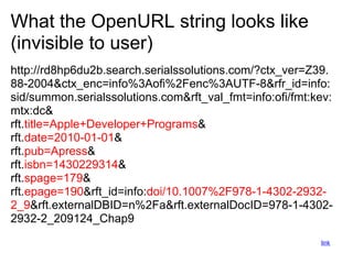 What the OpenURL string looks like
(invisible to user)
http://rd8hp6du2b.search.serialssolutions.com/?ctx_ver=Z39.
88-2004...