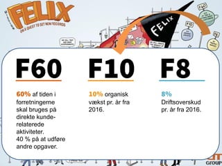 5
Fælles nordisk strategi: FELIX
F60 F10 F8
60% af tiden i
forretningerne
skal bruges på
direkte kunde-
relaterede
aktiviteter.
40 % på at udføre
andre opgaver.
10% organisk
vækst pr. år fra
2016.
8%
Driftsoverskud
pr. år fra 2016.
 