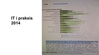 IT i praksis
2014
Direktoratet for forvaltning og IKT
 