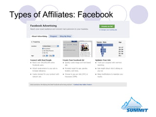 Types of Affiliates: Facebook 