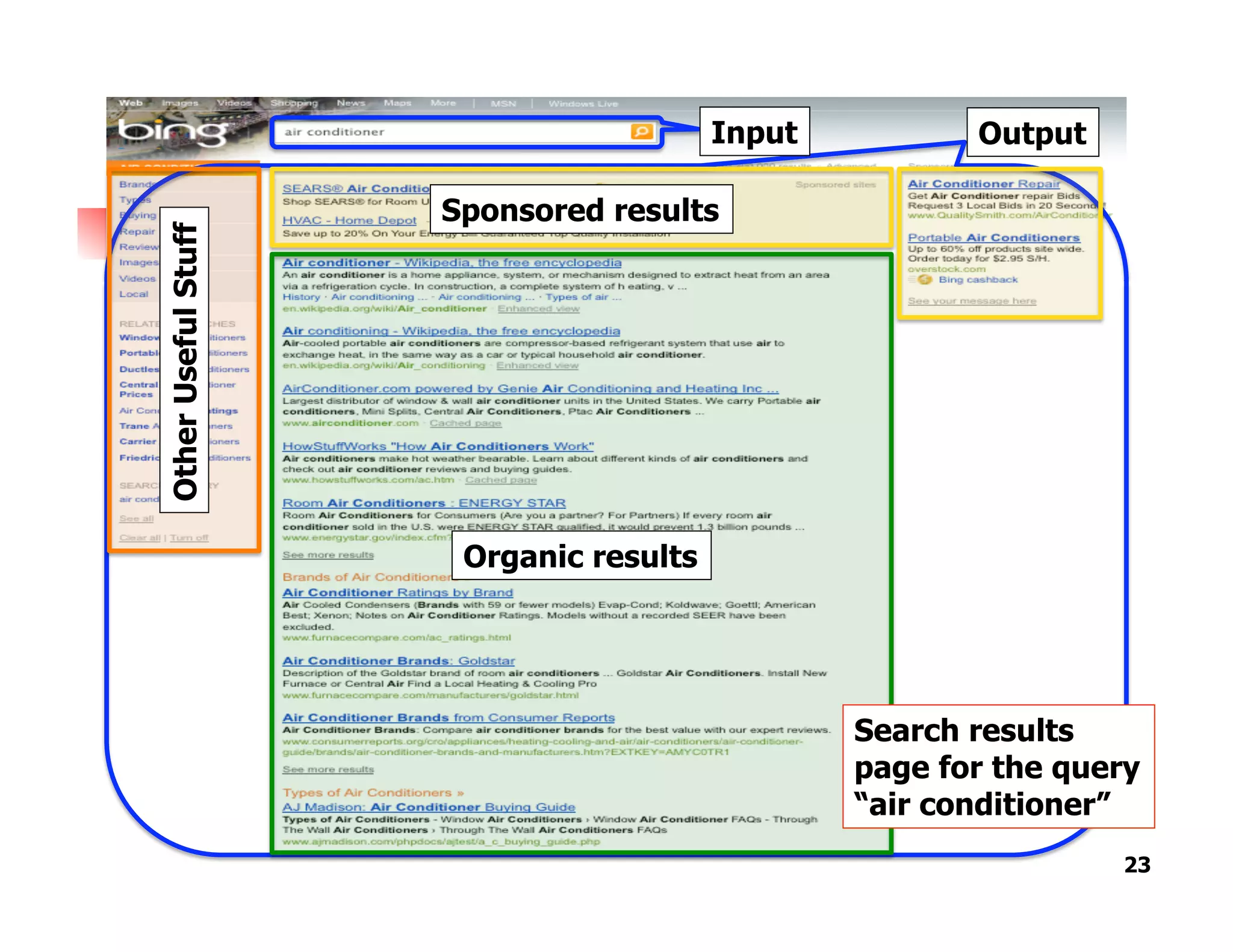 Input Output
Sponsored results
Organic results
OtherUsefulStuff
23
Search results
page for the query
“air conditioner”
 