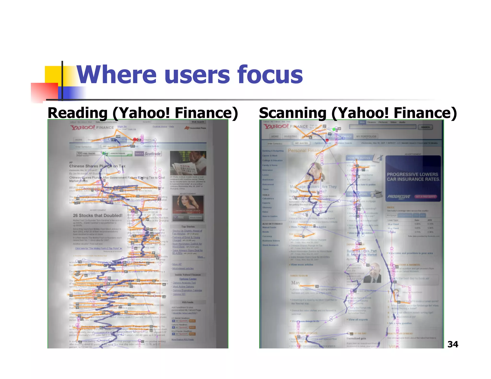 Where users focus
34
Reading (Yahoo! Finance) Scanning (Yahoo! Finance)
 