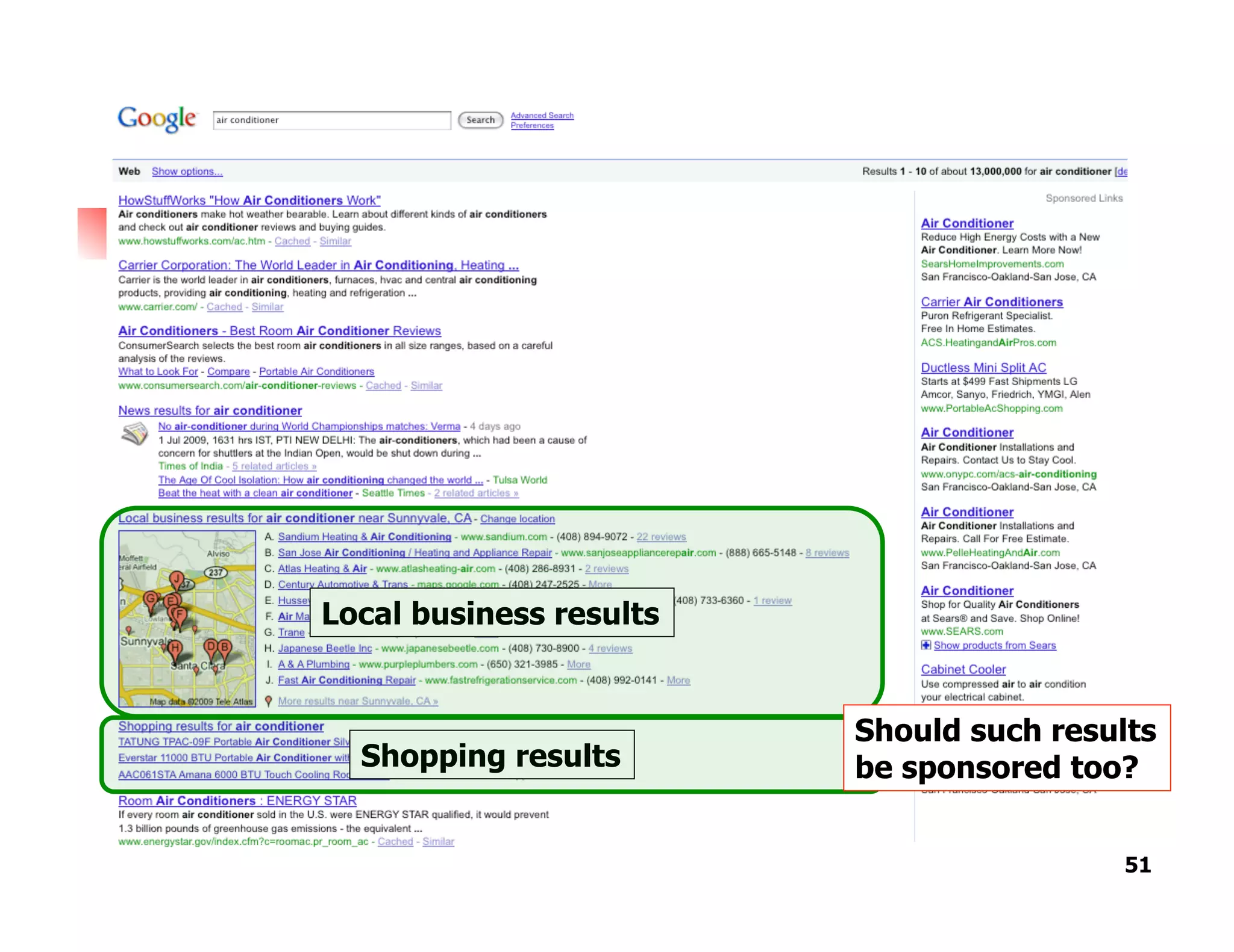 Local business results
Shopping results
51
Should such results
be sponsored too?
 