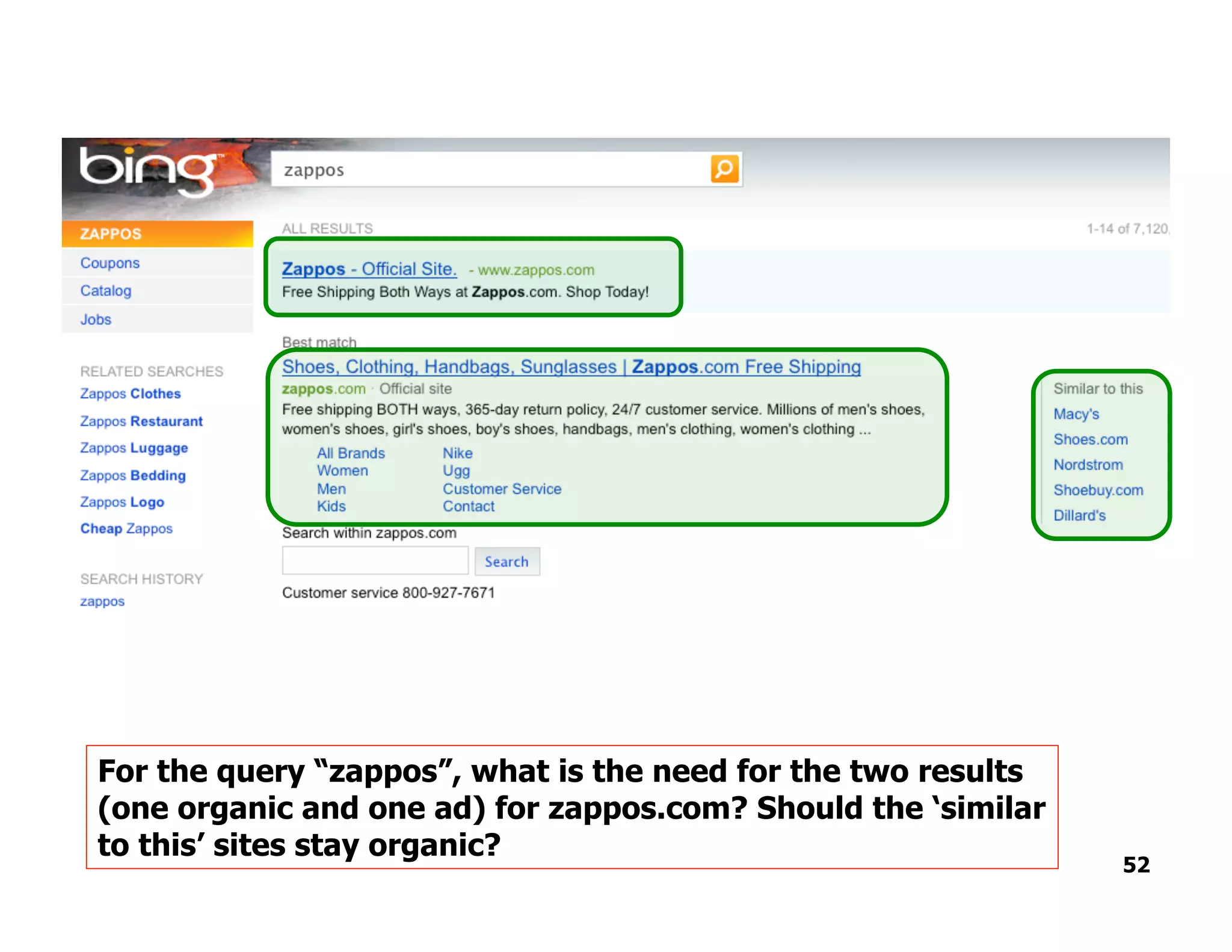 52
For the query “zappos”, what is the need for the two results
(one organic and one ad) for zappos.com? Should the ‘similar
to this’ sites stay organic?
 
