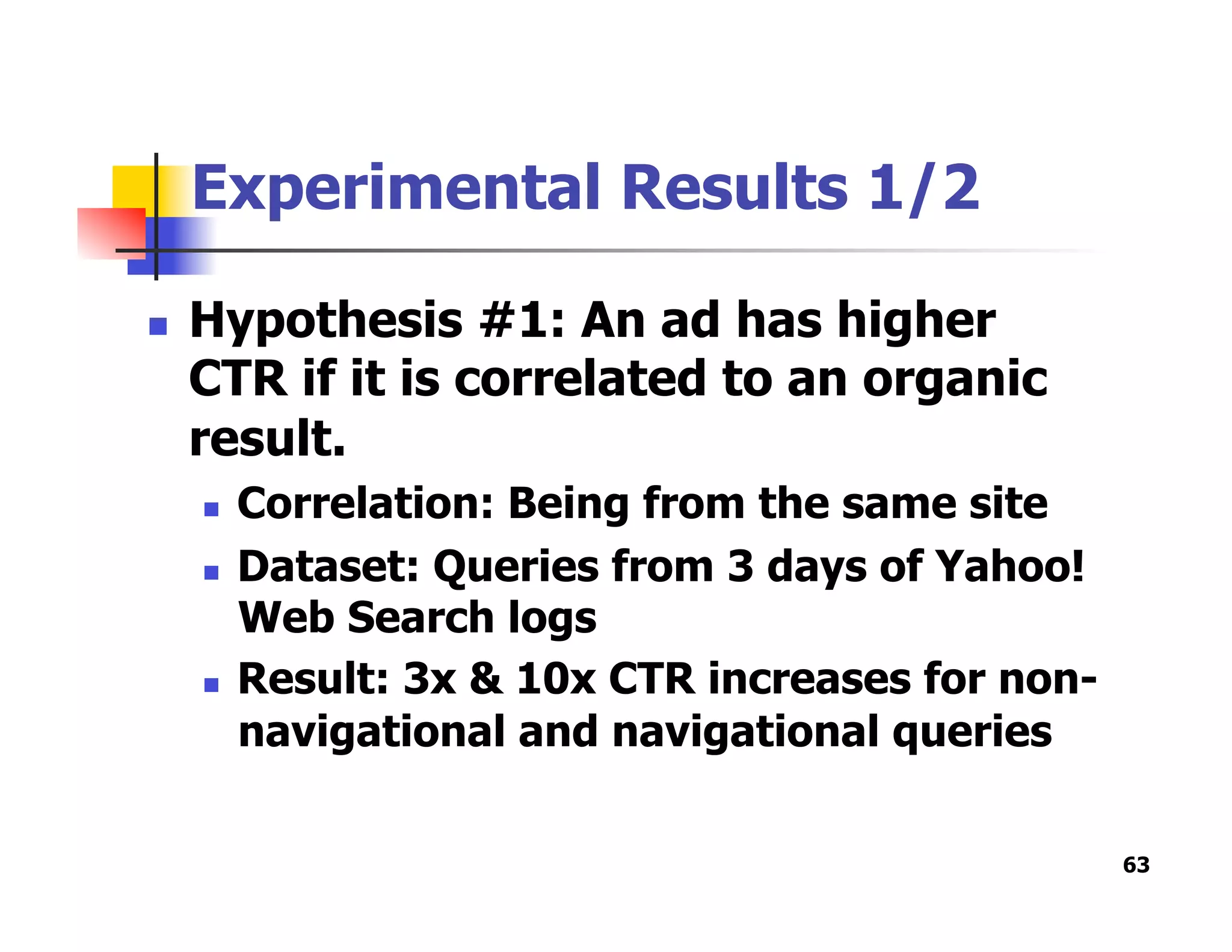 Experimental Results 1/2
  Hypothesis #1: An ad has higher
CTR if it is correlated to an organic
result.
  Correlation: Being from the same site
  Dataset: Queries from 3 days of Yahoo!
Web Search logs
  Result: 3x & 10x CTR increases for non-
navigational and navigational queries
63
 