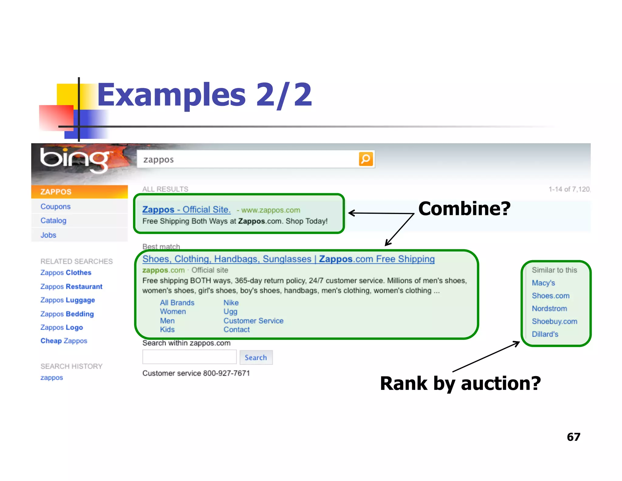 Examples 2/2
67
Rank by auction?
Combine?
 