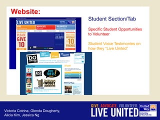 NYU General Marketing Presentation | PDF