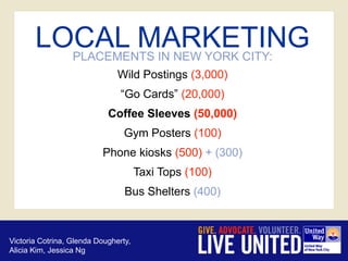 NYU General Marketing Presentation | PDF