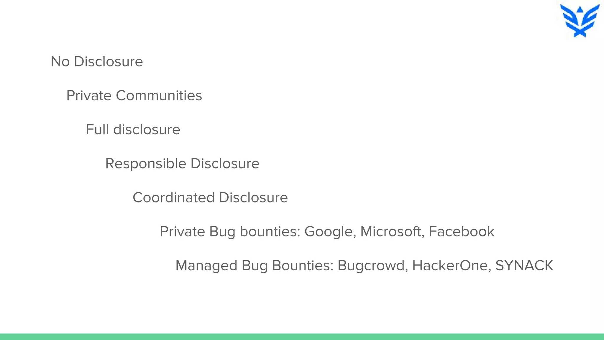 No Disclosure
Private Communities
Full disclosure
Responsible Disclosure
Coordinated Disclosure
Private Bug bounties: Google, Microsoft, Facebook
Managed Bug Bounties: Bugcrowd, HackerOne, SYNACK
 