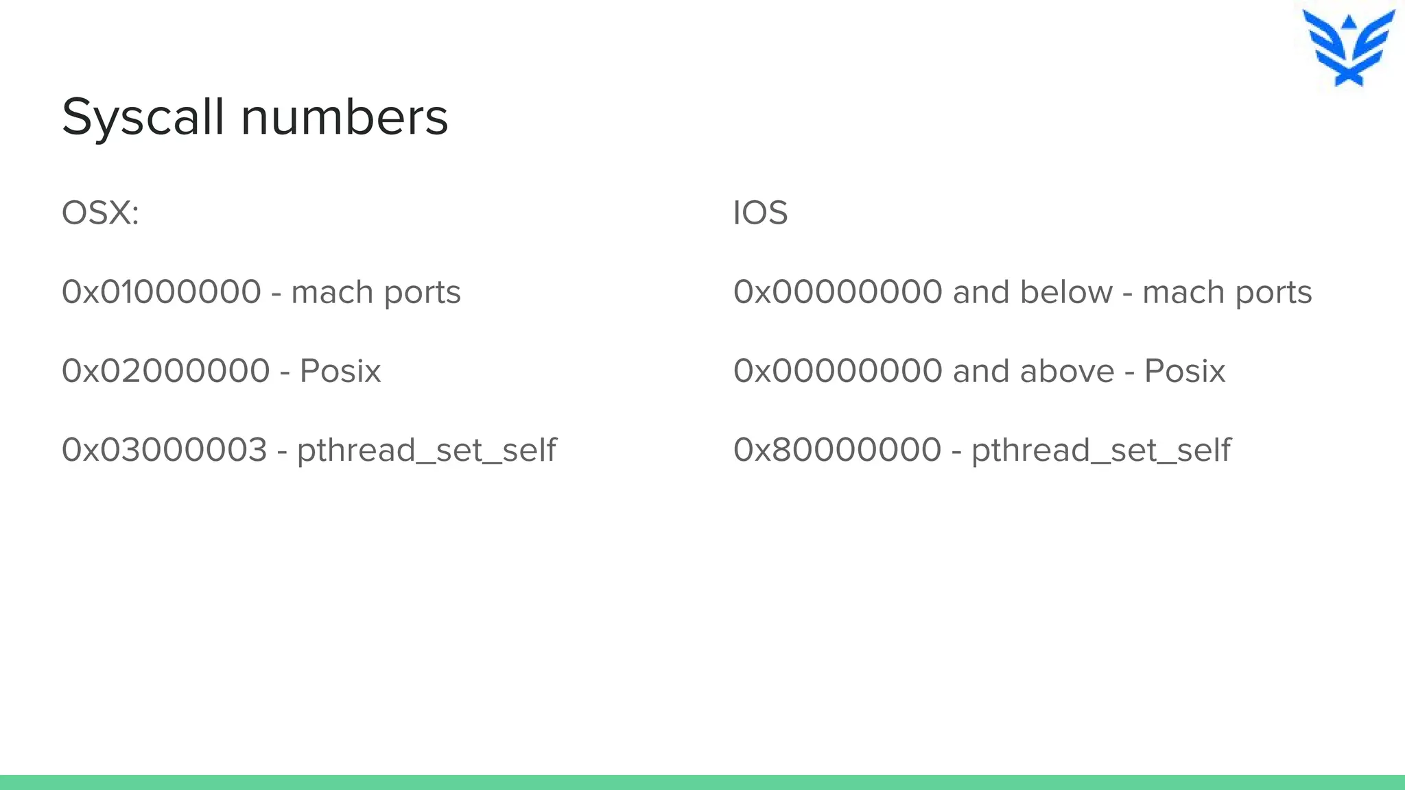 Syscall numbers
OSX:
0x01000000 - mach ports
0x02000000 - Posix
0x03000003 - pthread_set_self
IOS
0x00000000 and below - mach ports
0x00000000 and above - Posix
0x80000000 - pthread_set_self
 