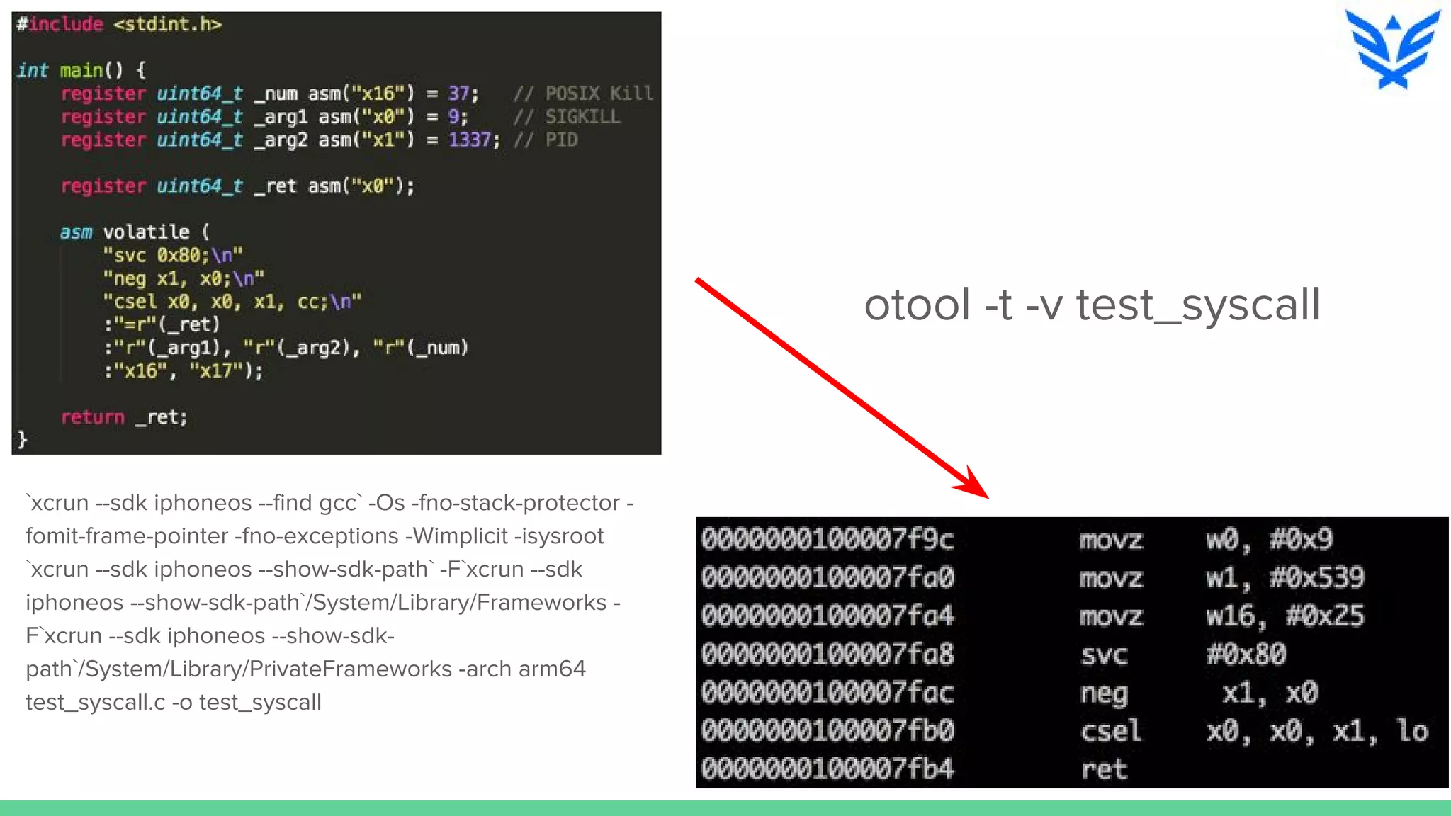 `xcrun --sdk iphoneos --find gcc` -Os -fno-stack-protector -
fomit-frame-pointer -fno-exceptions -Wimplicit -isysroot
`xcrun --sdk iphoneos --show-sdk-path` -F`xcrun --sdk
iphoneos --show-sdk-path`/System/Library/Frameworks -
F`xcrun --sdk iphoneos --show-sdk-
path`/System/Library/PrivateFrameworks -arch arm64
test_syscall.c -o test_syscall
otool -t -v test_syscall
 