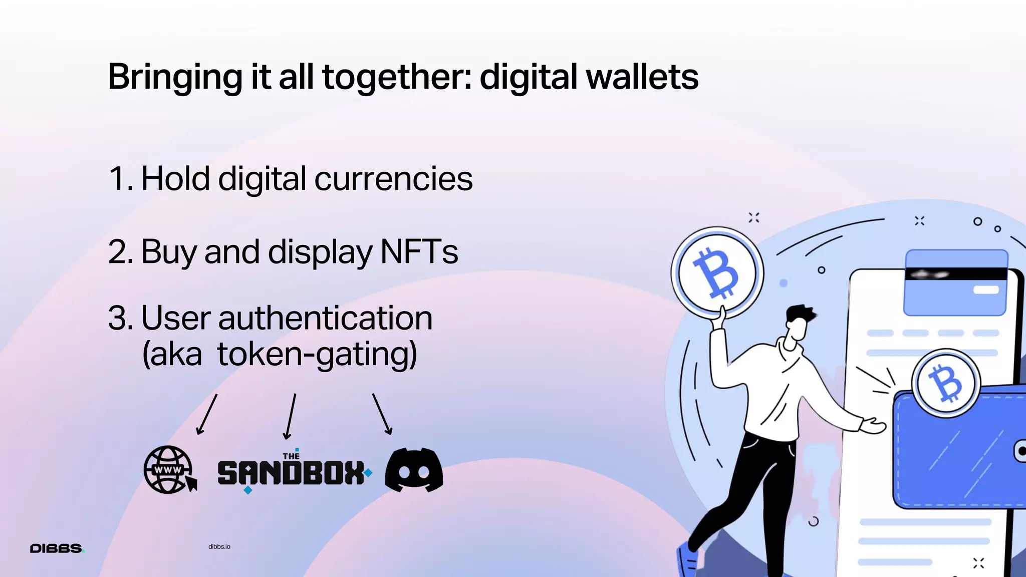 dibbs.io
Bringing it all together: digital wallets
1. Hold digital currencies
2. Buy and display NFTs
3. User authentication
(aka token-gating)
 