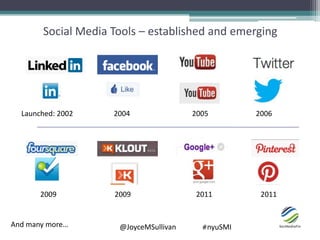 @JoyceMSullivan #nyuSMI
Social Media Tools – established and emerging
And many more…
20062004
2011
2005Launched: 2002
2011...