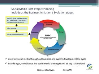 @JoyceMSullivan #nyuSMI
Social Media Pilot Project Planning
Include at the Business Initiation / Evolution stages
Social media integration 
Identify social media program
key stakeholders and senior
management champions
Pilot proposal

 Integrate social media throughout business and system development life cycle
 Include legal, compliance and social media training teams as key stakeholders
 
