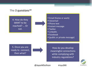 @JoyceMSullivan #nyuSMI
The 5 questions℠
4. How do they
WANT to be
reached? ... Or
not.
 Email (home or work)
 Voicemail...