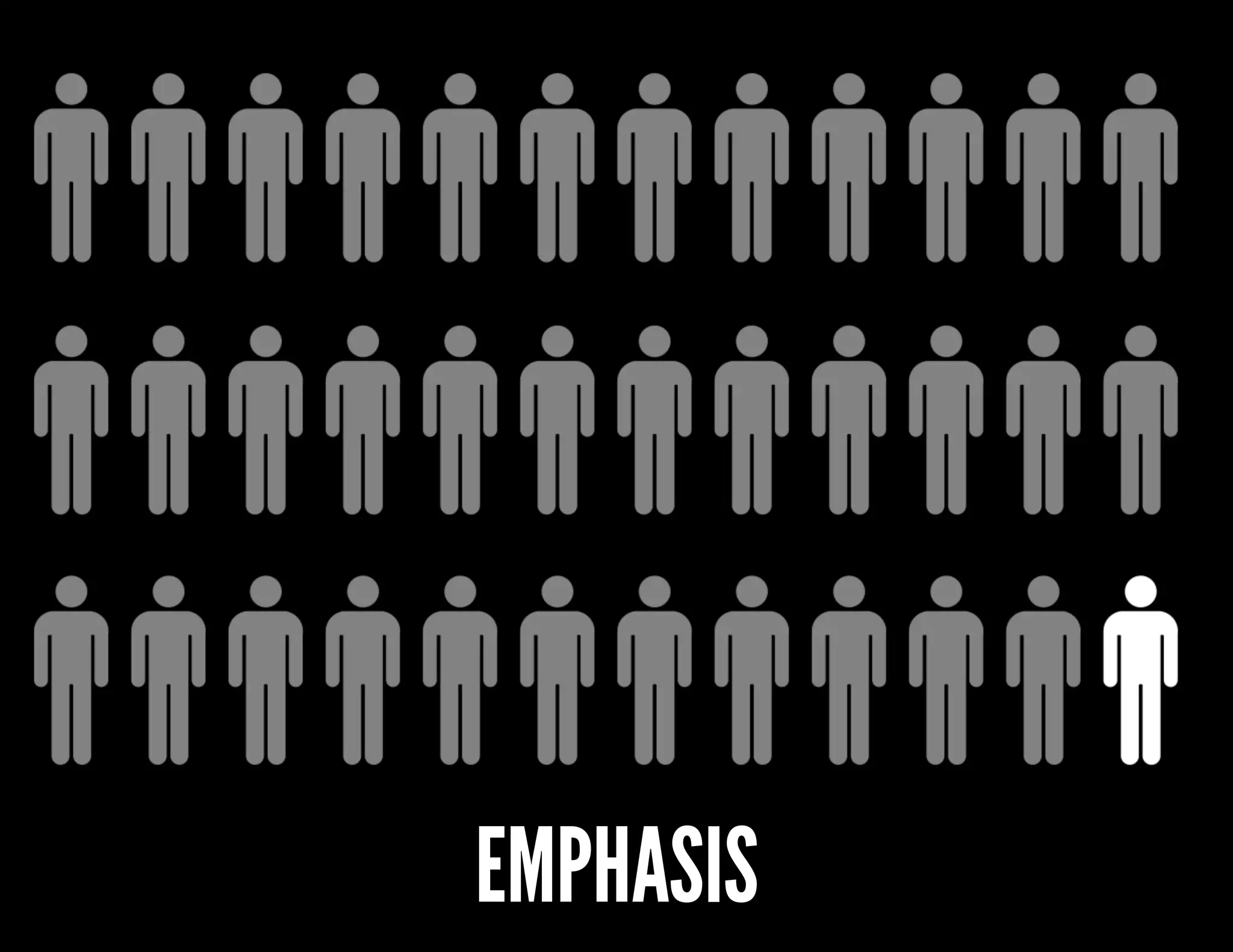 VISUAL DESIGN PRINCIPLES