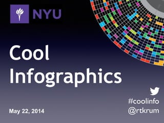 #coolinfo
@rtkrum
Cool
Infographics
May 22, 2014
 