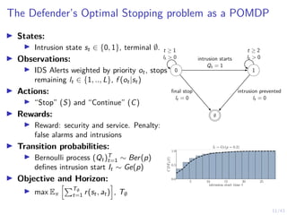 11/43
The Defender’s Optimal Stopping problem as a POMDP
I States:
I Intrusion state st ∈ {0, 1}, terminal ∅.
I Observations:
I IDS Alerts weighted by priority ot, stops
remaining lt ∈ {1, .., L}, f (ot|st)
I Actions:
I “Stop” (S) and “Continue” (C)
I Rewards:
I Reward: security and service. Penalty:
false alarms and intrusions
I Transition probabilities:
I Bernoulli process (Qt)T
t=1 ∼ Ber(p)
defines intrusion start It ∼ Ge(p)
I Objective and Horizon:
I max Eπ
hPT∅
t=1 r(st, at)
i
, T∅
0 1
∅
t ≥ 1
lt  0
t ≥ 2
lt  0
intrusion starts
Qt = 1
final stop
lt = 0
intrusion prevented
lt = 0
5 10 15 20 25
intrusion start time t
0.0
0.5
1.0
CDF
I
t
(t)
It ∼ Ge(p = 0.2)
 