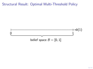 16/43
Structural Result: Optimal Multi-Threshold Policy
b(1)
0 1
belief space B = [0, 1]
 