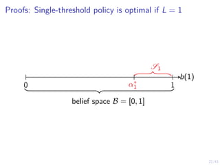 22/43
Proofs: Single-threshold policy is optimal if L = 1
b(1)
0 1
belief space B = [0, 1]
S1
α∗
1
 