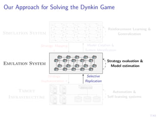 7/43
Our Approach for Solving the Dynkin Game
s1,1 s1,2 s1,3 . . . s1,n
s2,1 s2,2 s2,3 . . . s2,n
.
.
.
.
.
.
.
.
.
.
.
.
...