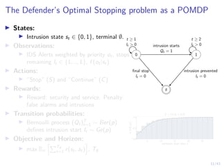 11/43
The Defender’s Optimal Stopping problem as a POMDP
I States:
I Intrusion state st ∈ {0, 1}, terminal ∅.
I Observatio...
