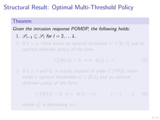 15/43
Structural Result: Optimal Multi-Threshold Policy
Theorem
Given the intrusion response POMDP, the following holds:
1...