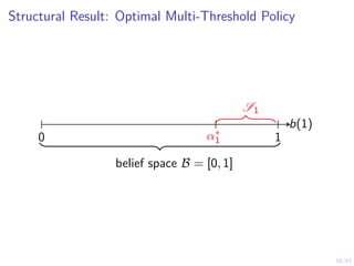 16/43
Structural Result: Optimal Multi-Threshold Policy
b(1)
0 1
belief space B = [0, 1]
S1
α∗
1
 
