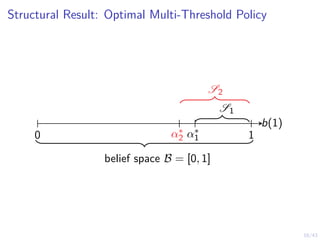 16/43
Structural Result: Optimal Multi-Threshold Policy
b(1)
0 1
belief space B = [0, 1]
S1
S2
α∗
1
α∗
2
 