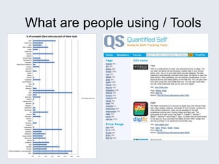 What are people using / Tools
 