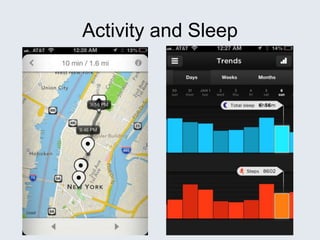 Activity and Sleep
 