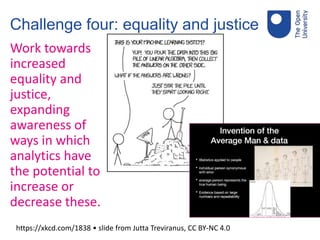 Challenge four: equality and justice
Work towards
increased
equality and
justice,
expanding
awareness of
ways in which
analytics have
the potential to
increase or
decrease these.
https://xkcd.com/1838 • slide from Jutta Treviranus, CC BY-NC 4.0
 