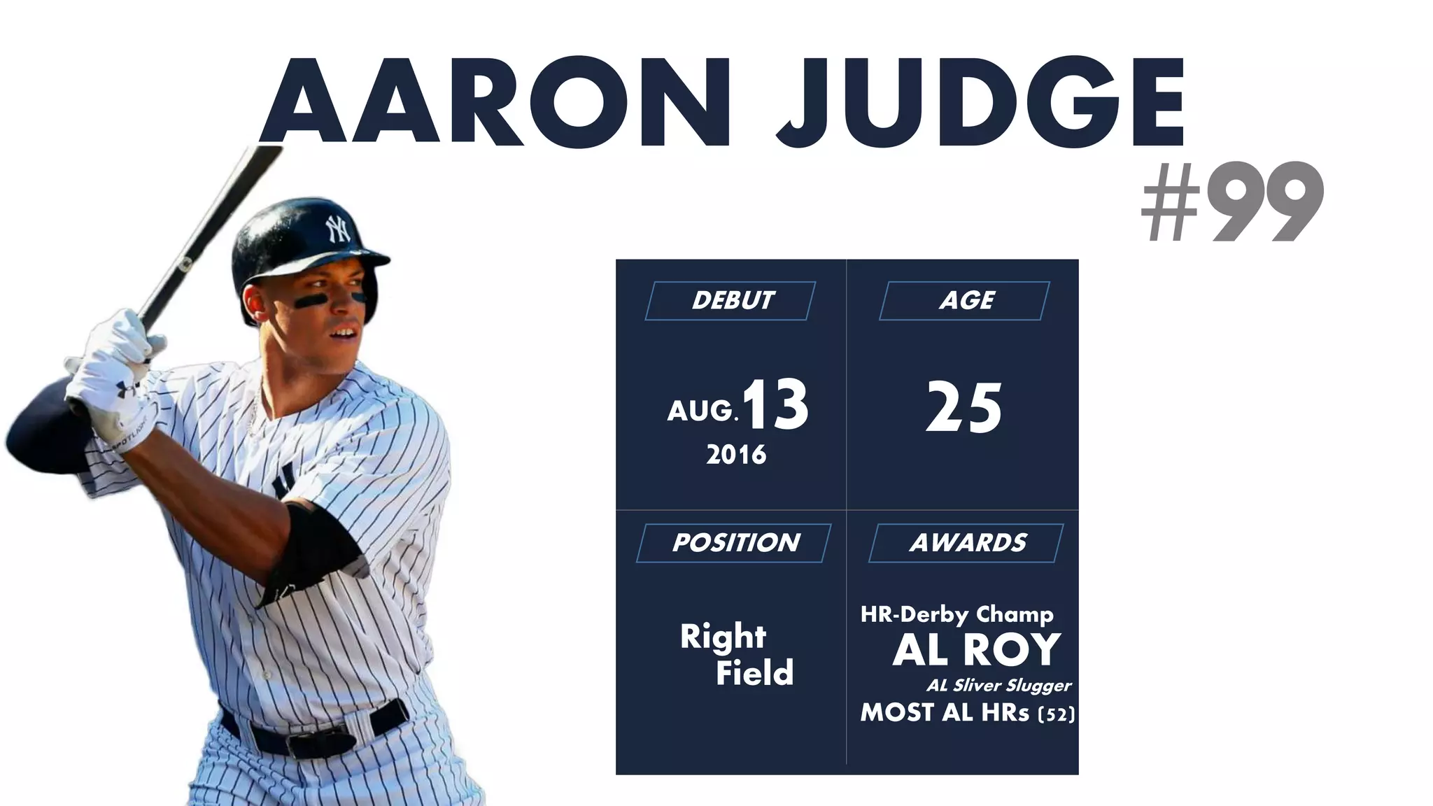 Yankee Stadium Merchandise at NYU | PPT