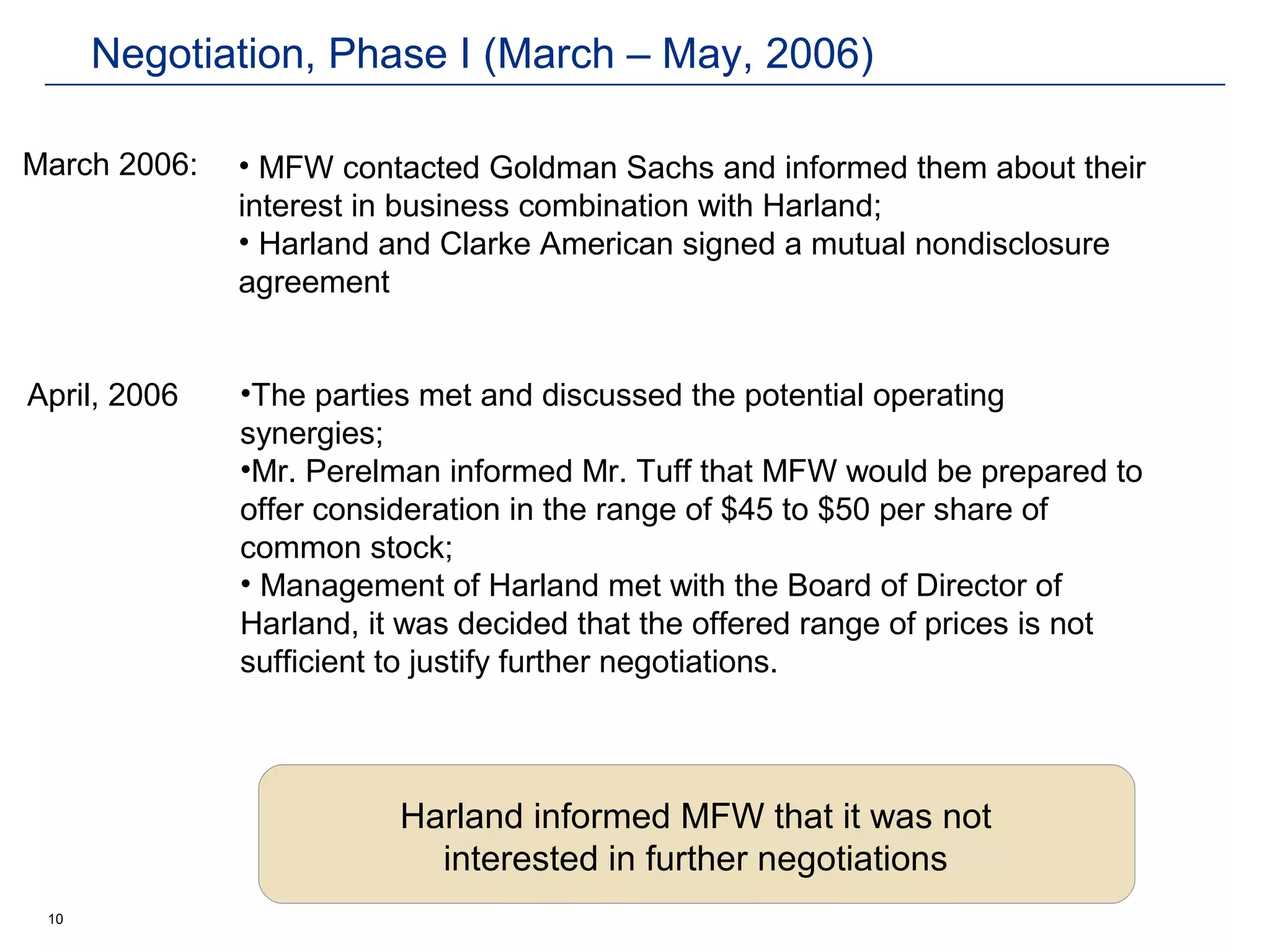 Negotiation, Phase I (March – May, 2006)

March 2006:   • MFW contacted Goldman Sachs and informed them about their
              interest in business combination with Harland;
              • Harland and Clarke American signed a mutual nondisclosure
              agreement


April, 2006   •The parties met and discussed the potential operating
              synergies;
              •Mr. Perelman informed Mr. Tuff that MFW would be prepared to
              offer consideration in the range of $45 to $50 per share of
              common stock;
              • Management of Harland met with the Board of Director of
              Harland, it was decided that the offered range of prices is not
              sufficient to justify further negotiations.



                         Harland informed MFW that it was not
                           interested in further negotiations
 10
 