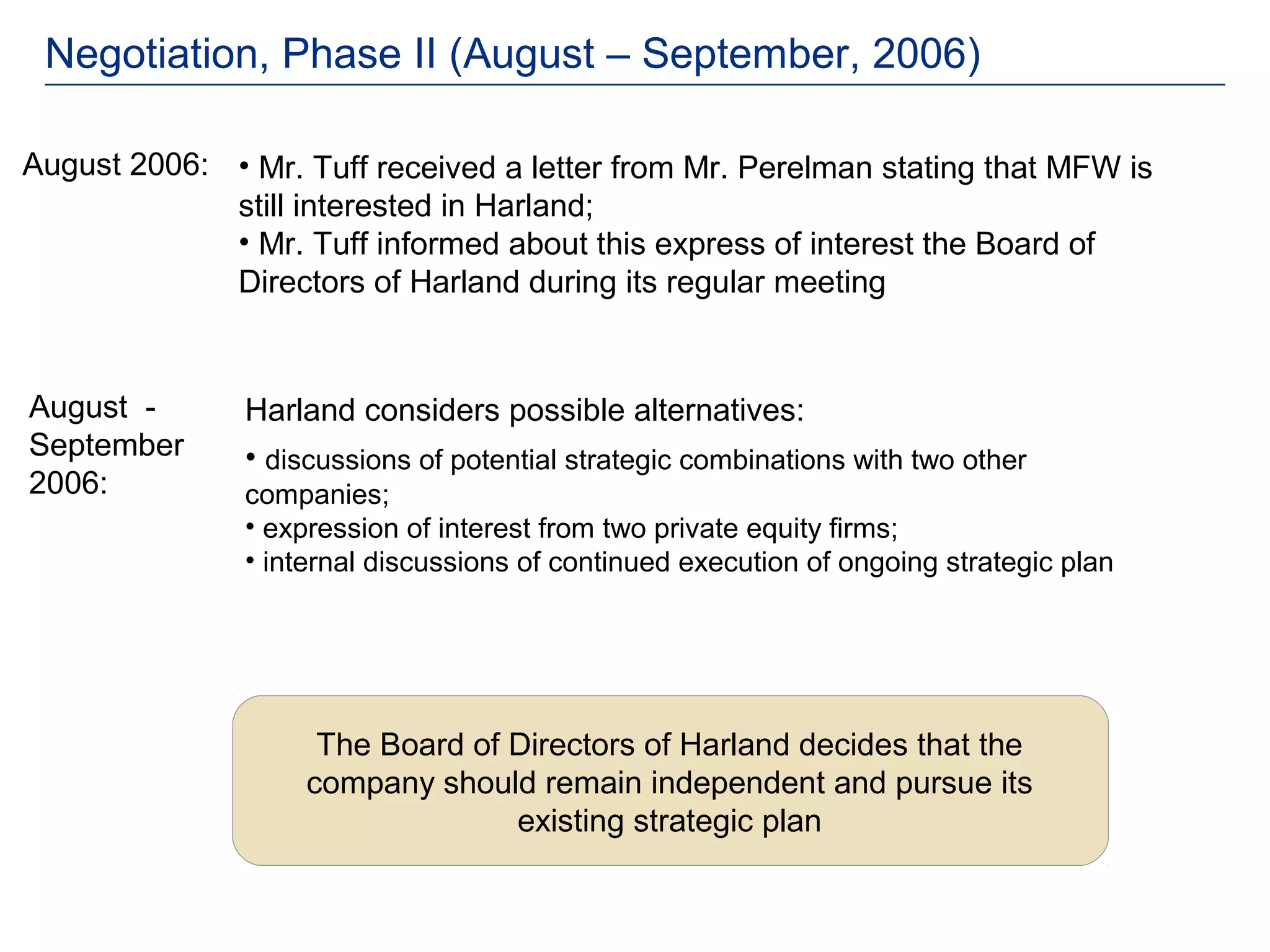 Negotiation, Phase II (August – September, 2006)

August 2006: • Mr. Tuff received a letter from Mr. Perelman stating that MFW is
             still interested in Harland;
             • Mr. Tuff informed about this express of interest the Board of
             Directors of Harland during its regular meeting


August -       Harland considers possible alternatives:
September      • discussions of potential strategic combinations with two other
2006:          companies;
               • expression of interest from two private equity firms;
               • internal discussions of continued execution of ongoing strategic plan




                     The Board of Directors of Harland decides that the
                    company should remain independent and pursue its
                                  existing strategic plan
 