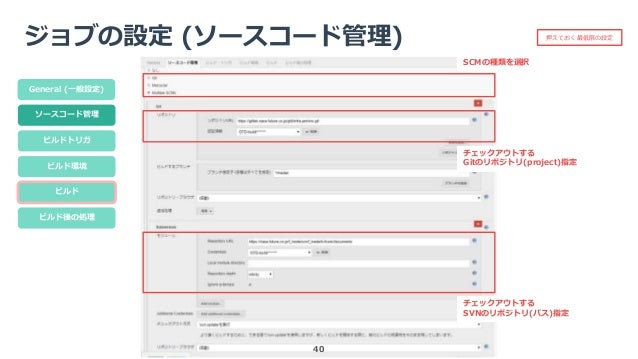 入門 Jenkins