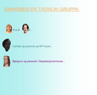 SAMARBEID PÅ TVERS AV GRUPPA:



   Eva &    Margit...




   Camilla og personer på IKT-huset...




   Bjørgunn og personer i Sarpsborg kommune...
 