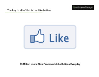 The key to all of this is the Like button




           65 Million Users Click Facebook’s Like Buttons Everyday
 