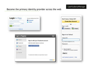 Become the primary identity provider across the web
 