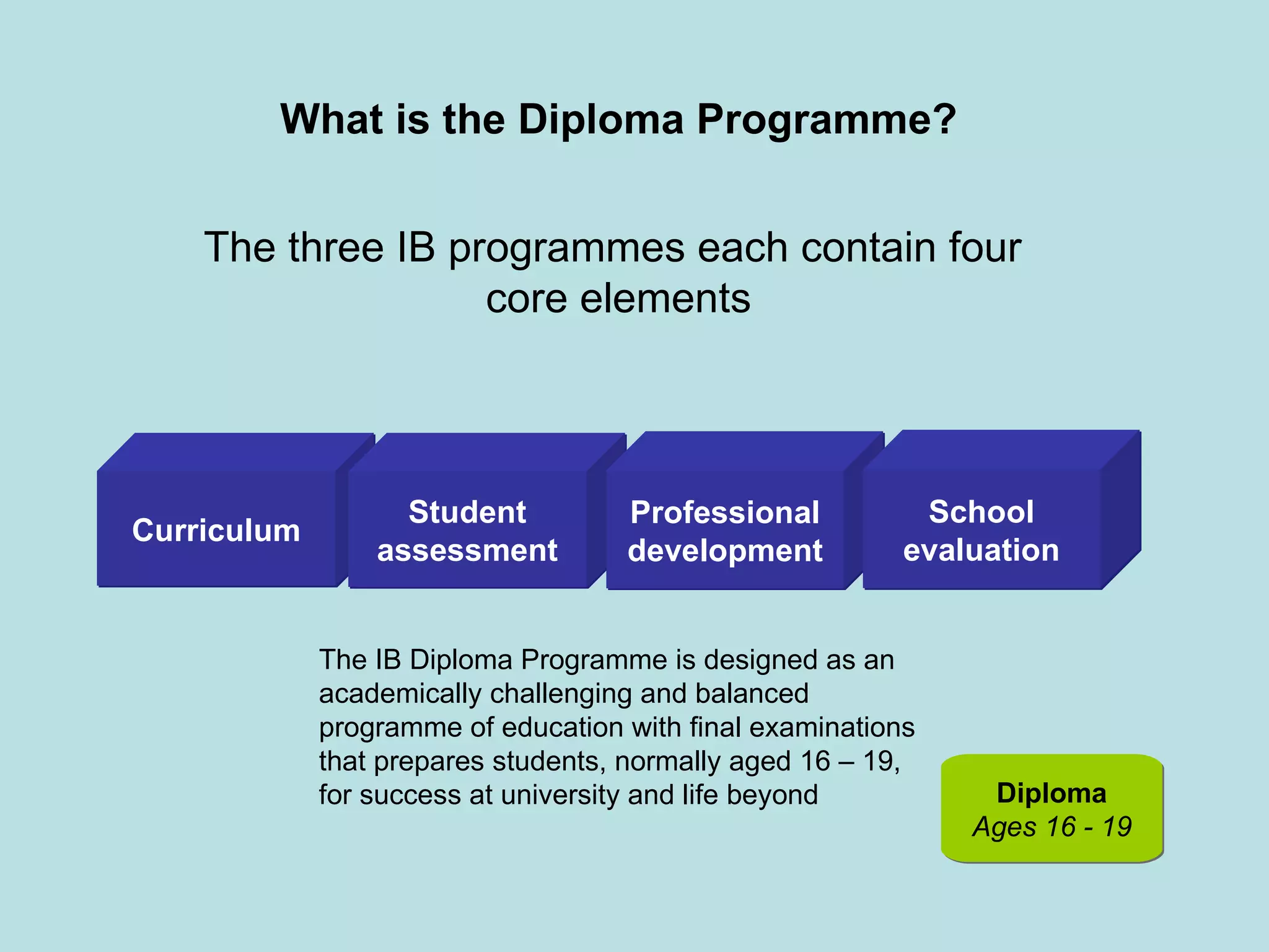 Diploma Ages 16 - 19 Curriculum Student assessment Professional development School evaluation The IB Diploma Programme is designed as an academically challenging and balanced programme of education with final examinations that prepares students, normally aged 16 – 19, for success at university and life beyond What is the Diploma Programme? The three IB programmes each contain four  core elements 
