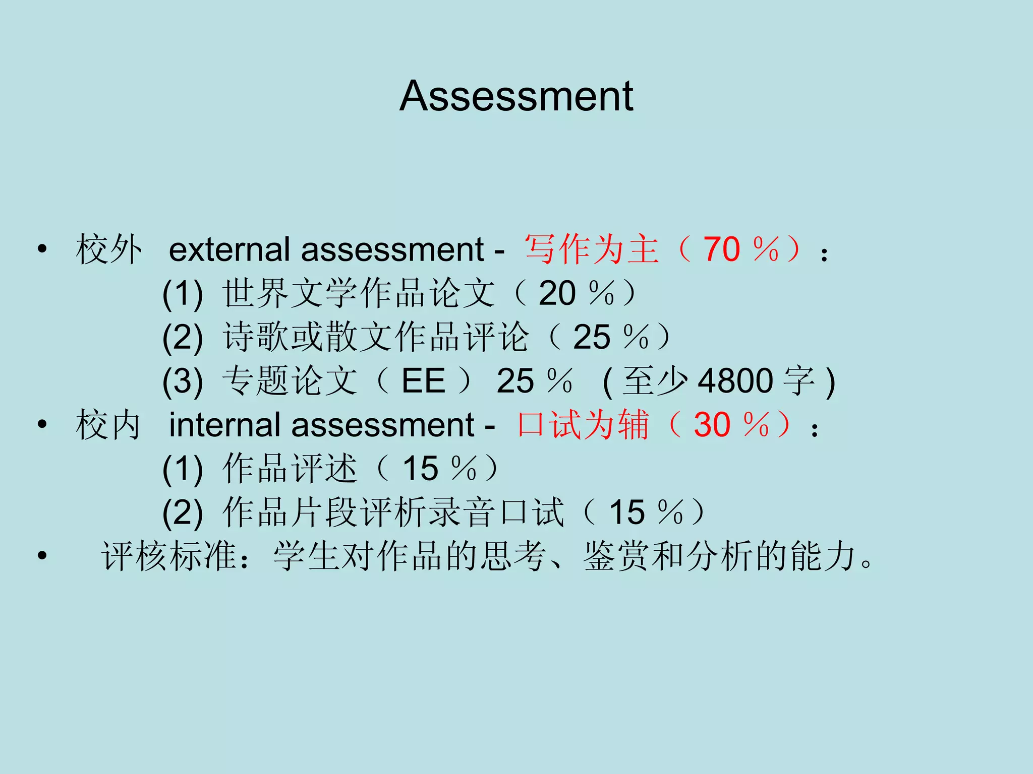 Assessment 校外   external assessment -  写作为主（ 70 ％） ：      (1)  世界文学作品论文（ 20 ％）               (2)  诗歌或散文作品评论（ 25 ％）                (3)  专题论文（ EE ） 25 ％   ( 至少 4800 字 ) 校内   internal assessment -  口试为辅（ 30 ％） ： (1)   作品评述（ 15 ％）     (2)  作品片段评析录音口试（ 15 ％） 评核标准：学生对作品的思考、鉴赏和分析的能力。 