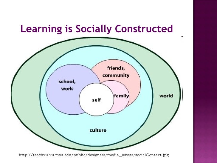 Nyu Pte Methods For Math & Science Teachers Oct 8, 2009 1