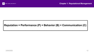 Chapter 1: Reputational Management
3/26/2020 12
Reputation = Performance (P) + Behavior (B) + Communication (C)
 