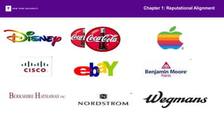 Chapter 1: Reputational Alignment
 