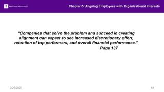 Chapter 5: Aligning Employees with Organizational Interests
3/26/2020 61
“Companies that solve the problem and succeed in creating
alignment can expect to see increased discretionary effort,
retention of top performers, and overall financial performance.”
Page 137
 