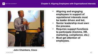 Chapter 5: Aligning Employees with Organizational Interests
3/26/2020 62
• Aligning and engaging
employees in support of
reputational interests must
be leader driven and led.
• Senior leadership must own
the process.
• Requires support functions
to participate (Comms, HR,
marketing, compliance, etc.)
• Must get attention of
employees.
John Chambers, Cisco
 